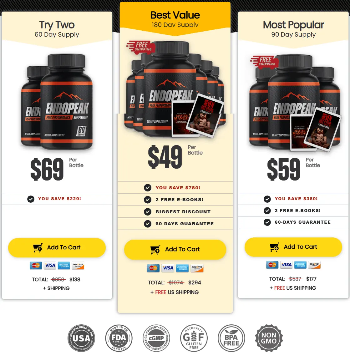 EndoPeak supplement pricing options and bundle offers
